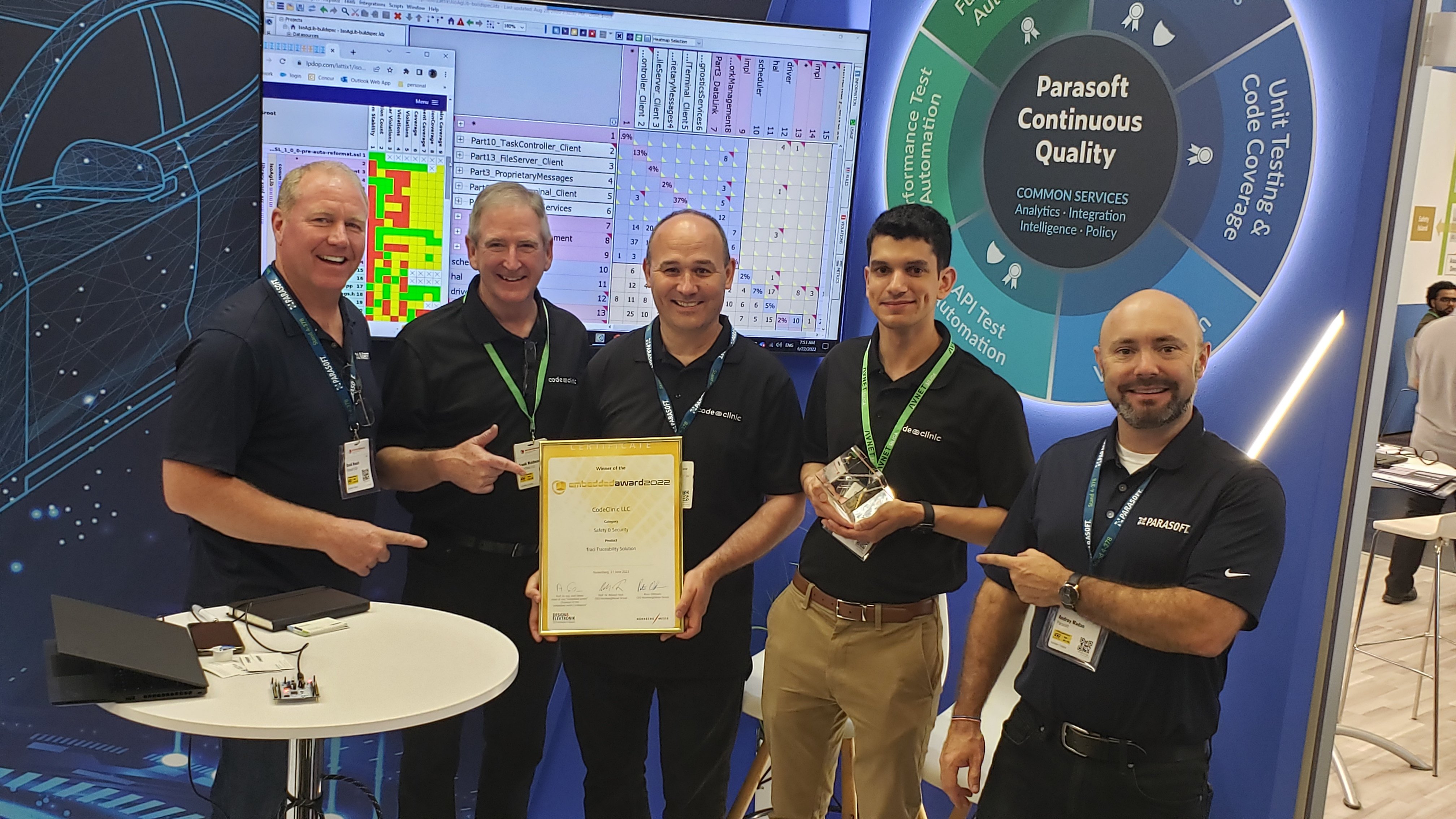 Embedded World Award 2022 Lattix-Parasoft