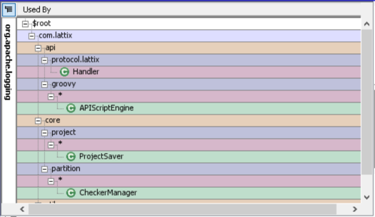 apache_log4j_used_by